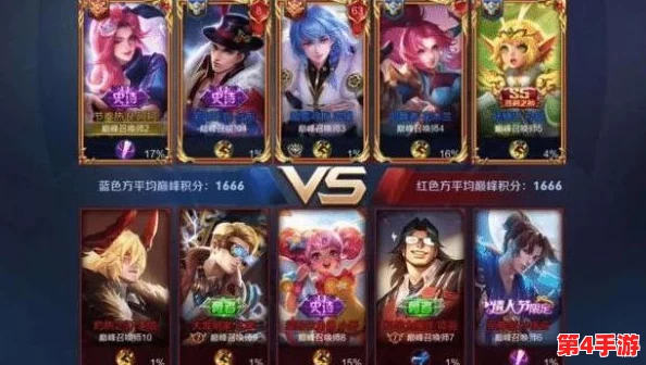 王者姬小满脚上的袜子是红色的,用户评价:这款袜子颜色鲜艳,搭配效果超赞,让角色更加生动! 王者姬小满脚上的袜子是红色的,用户评价:这款袜子颜色鲜艳,搭配效果超赞,让角色更加生动!