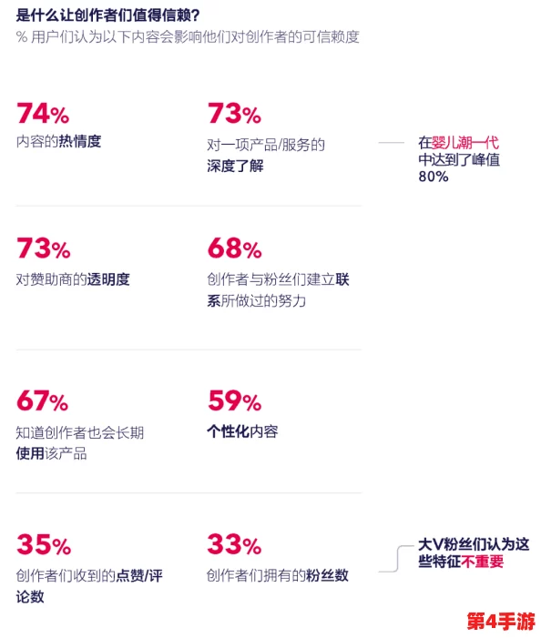 蓝颜GTV平台:新兴社交媒体如何改变人们的互动方式与内容消费习惯? 蓝颜GTV平台:新兴社交媒体如何改变人们的互动方式与内容消费习惯?