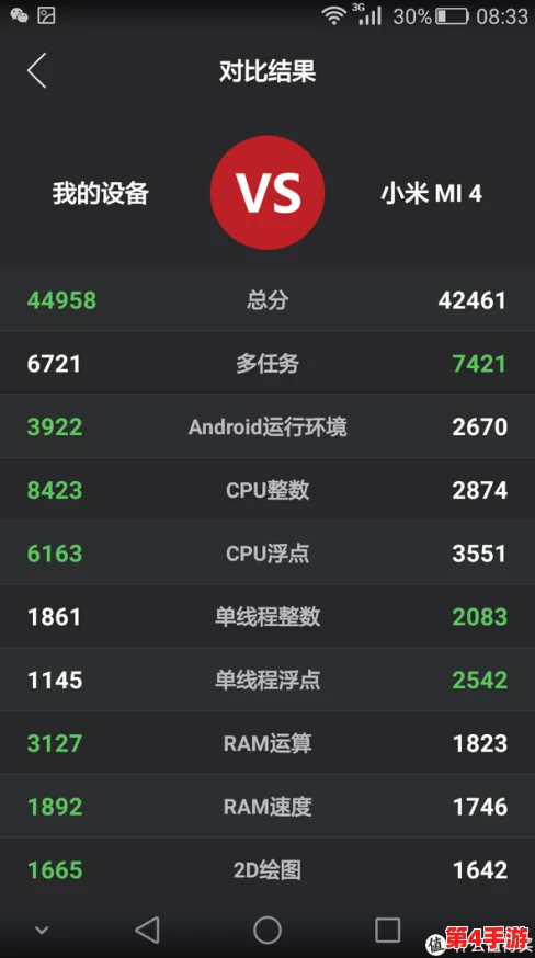 小米1.0.45.0怎么样?用户反馈与使用体验全面分析,值得一试吗? 小米1.0.45.0怎么样?用户反馈与使用体验全面分析,值得一试吗?