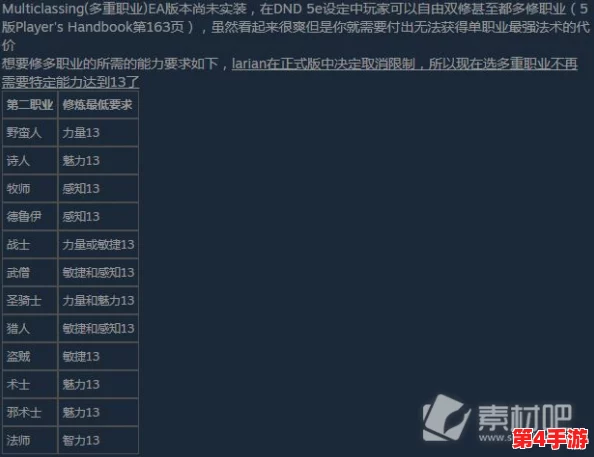 博德之门3全面探索：绿色诗人BD配置特色与实战应用指南