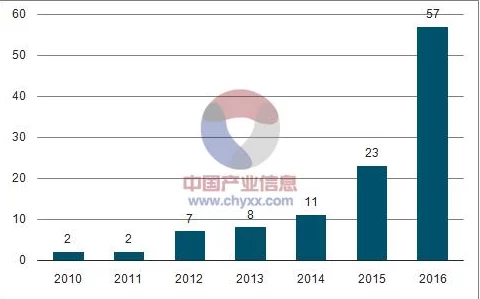 jmcomicron2：新科技潮流中的创新突破与未来趋势分析