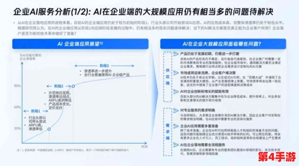 错一题下面查一支笔啊哈，2024年人工智能如何改变教育方式与学习体验的深度分析
