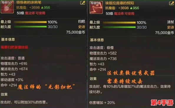 盟重之约终极策略:揭秘六套顶尖后期输出阵容,搭配攻略大放送! 盟重之约终极策略:揭秘六套顶尖后期输出阵容,搭配攻略大放送!