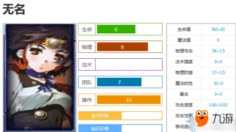 《无名九使:觉醒之路》全面上手引导与详尽流程试玩体验解析 《无名九使:觉醒之路》全面上手引导与详尽流程试玩体验解析