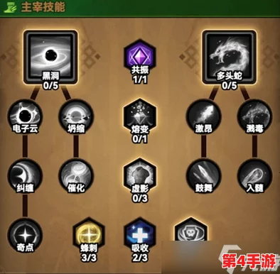 迷雾大陆德鲁伊天赋优化指南：极速BD构建与加点策略，解锁高效速刷新体验