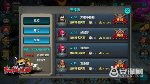 《太极熊猫》极限挑战：天之试炼高难副本全面征服策略解析