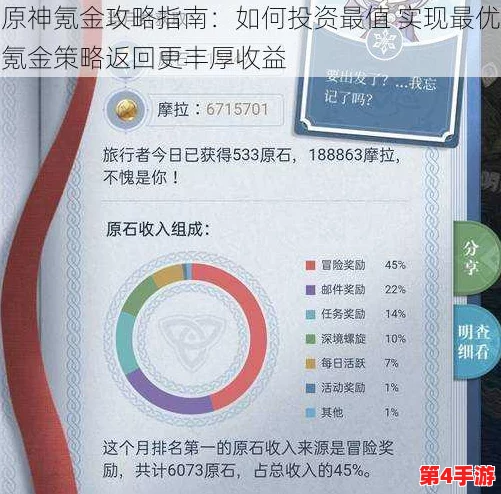 无限暖暖氪金策略全解析：精准投入，最大化收益与游戏体验指南