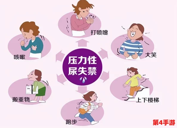 撒尿BBwBBwBBwBBW：科学家发现新方法改善膀胱健康，助力减少尿失禁问题的发生率