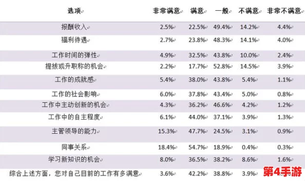 妇女在职场中面临的挑战与机遇：如何实现性别平等和职业发展新路径