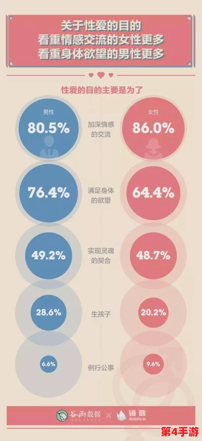 理解“男桶女”:在现代社会中性别角色与情感关系的深层次探讨 理解“男桶女”:在现代社会中性别角色与情感关系的深层次探讨