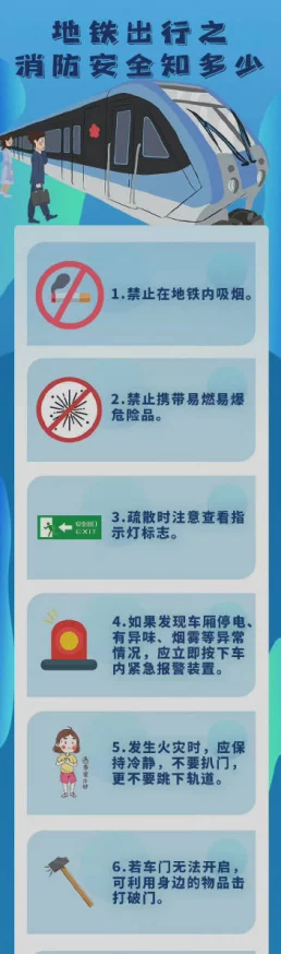 地铁逃生必备：全面对比各大护航工具，揭秘哪款最实用高效保驾护航！