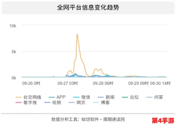 用户评价:X站的内容丰富多样,深受欢迎,是网络文化交流的重要平台 用户评价:X站的内容丰富多样,深受欢迎,是网络文化交流的重要平台