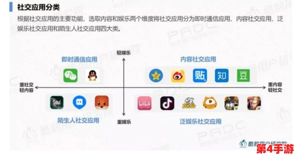用户评价:X站的内容丰富多样,深受欢迎,是网络文化交流的重要平台 用户评价:X站的内容丰富多样,深受欢迎,是网络文化交流的重要平台