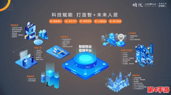 理解(17c)最新域名的趋势与发展,助力企业数字化转型与品牌建设 理解(17c)最新域名的趋势与发展,助力企业数字化转型与品牌建设