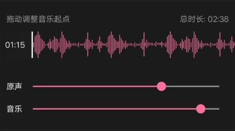 深入解析抖音风pmv混剪的创作技巧与流行趋势