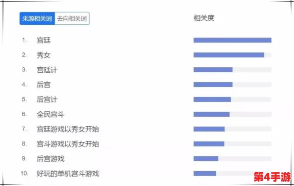 pansy中老年妈妈":新研究显示,中老年女性在社交媒体上分享生活经验,促进心理健康与社区联系 pansy中老年妈妈":新研究显示,中老年女性在社交媒体上分享生活经验,促进心理健康与社区联系