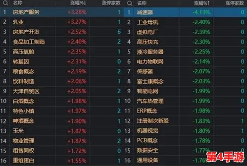 奇门小镇最新兑换码大放送!独家汇总最全礼包激活码,限时领取不容错过! 奇门小镇最新兑换码大放送!独家汇总最全礼包激活码,限时领取不容错过!