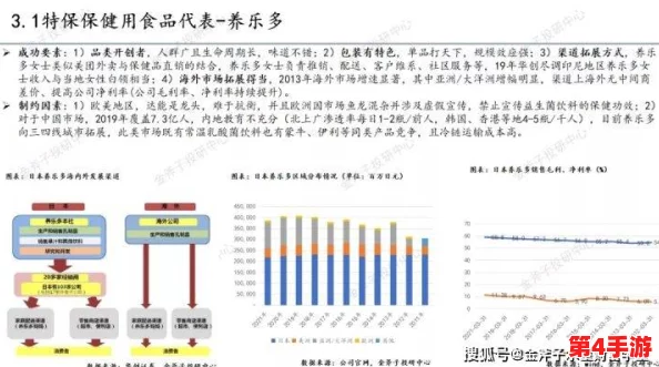 国精产品w灬源码16的性能引发行业热议,专家称其将推动技术革新与市场发展 国精产品w灬源码16的性能引发行业热议,专家称其将推动技术革新与市场发展