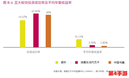 亚洲国产精品国自产拍张津瑜:2024年新兴市场趋势与投资机会分析 亚洲国产精品国自产拍张津瑜:2024年新兴市场趋势与投资机会分析