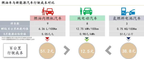 X7X7x7X7X暴躁2023:在这个充满挑战与机遇的年份,如何应对内心的焦虑与外界的压力? X7X7x7X7X暴躁2023:在这个充满挑战与机遇的年份,如何应对内心的焦虑与外界的压力?