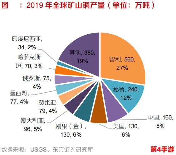 阿阿阿好铜铜铜水:2024年人工智能与可持续发展如何影响全球经济新格局 阿阿阿好铜铜铜水:2024年人工智能与可持续发展如何影响全球经济新格局
