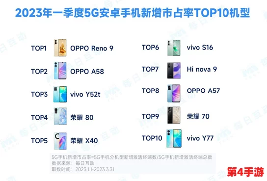 2023年热门单机手机游戏TOP10榜单揭晓:高人气独立游戏下载指南 2023年热门单机手机游戏TOP10榜单揭晓:高人气独立游戏下载指南