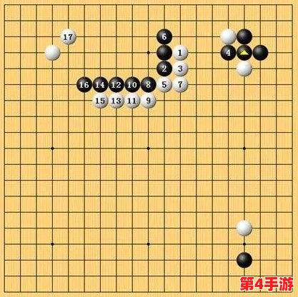 九悠围棋预约指南：快速获取官方预约地址与专属链接分享
