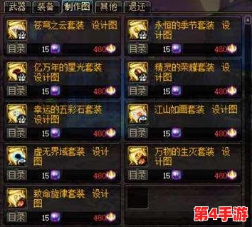 DNF玩家必看：斗气装备深度对比，哪种类型最适合你的战斗风格？