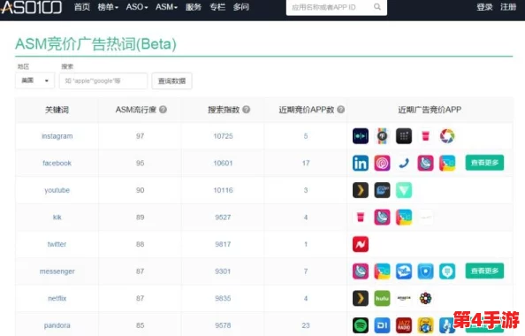免费vps试用七天风驰，用户评价：性能卓越，速度飞快，值得推荐！