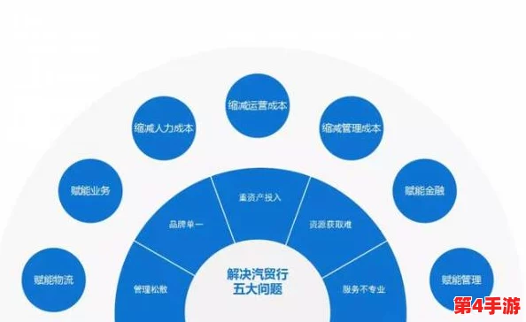 探索未来人生：多元化策略与技巧揭秘珂金高效获取途径