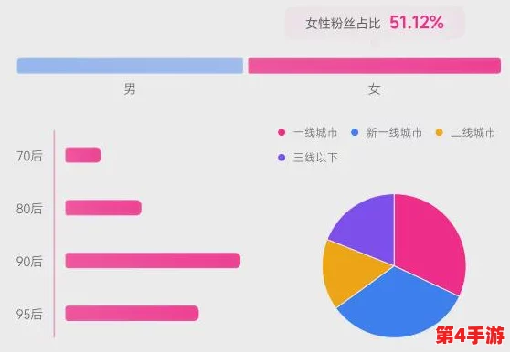 男生女生在一起嗟嗟嗟大全：2024年校园恋爱新趋势与社交媒体影响分析