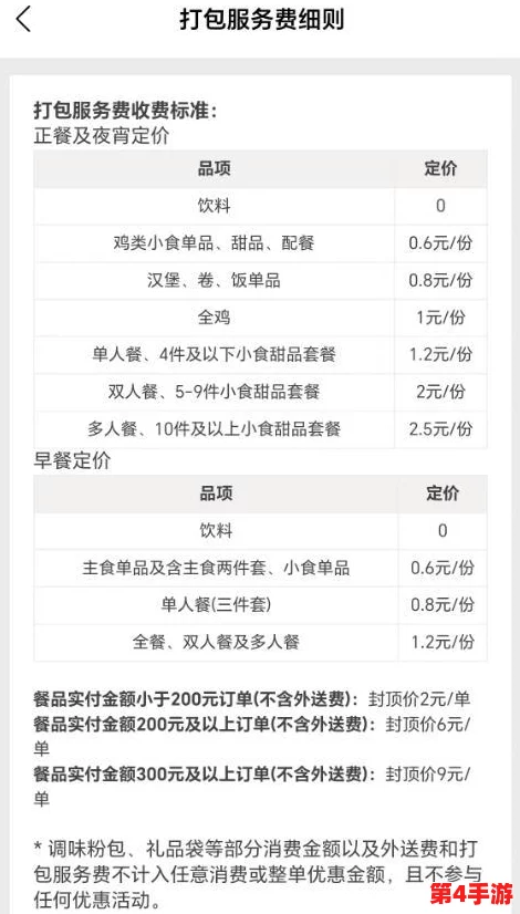 年轻继拇是免费的吗？最新调查显示，超过70%的用户认为该服务值得付费