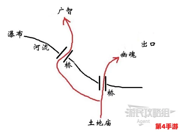 探索黑神话悟空：揭秘妙诀开启的神秘途径与技巧详解