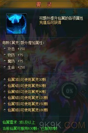 苍翼混沌效应:新手必看!开局角色选择指南,谁是你的最佳启程伙伴? 苍翼混沌效应:新手必看!开局角色选择指南,谁是你的最佳启程伙伴?