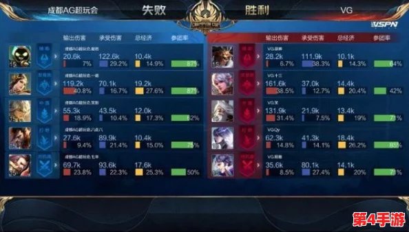 栖云异梦初章:玉影迷踪,详尽通关策略助你顺利解锁第一章全剧情 栖云异梦初章:玉影迷踪,详尽通关策略助你顺利解锁第一章全剧情