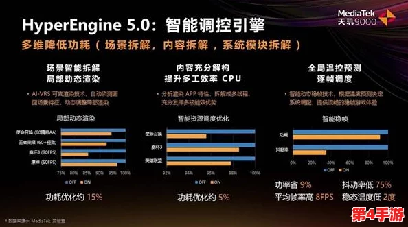 艾梅莉埃全方位养成策略：优化配队构建，深度剖析战斗机制与成长路径
