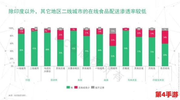 彩虹网2023：全球数字经济新趋势与技术创新的深度分析与展望