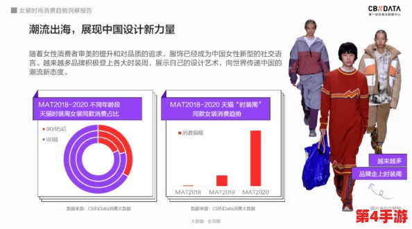 男生把坤放女生定眼里的新趋势：如何影响两性关系与社交互动的变化分析