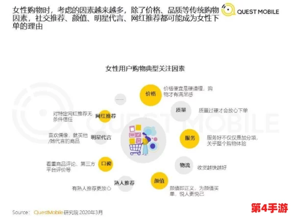男生把坤放女生定眼里的新趋势：如何影响两性关系与社交互动的变化分析