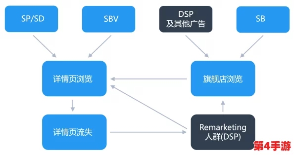 xkdsp.appv5.0.0隐藏入口的特点与理解:功能、使用场景及用户体验分析 xkdsp.appv5.0.0隐藏入口的特点与理解:功能、使用场景及用户体验分析