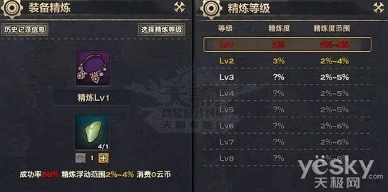 不朽大陆:全面指南——高效精炼装备技巧与策略解析 不朽大陆:全面指南——高效精炼装备技巧与策略解析