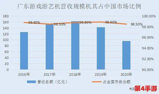 9I成人免费版:2024年AI技术如何改变成人内容消费趋势与用户体验 9I成人免费版:2024年AI技术如何改变成人内容消费趋势与用户体验