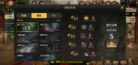 《地下城与勇士》中，何处刷取史诗装备爆率最高？全方位攻略助你满载而归！