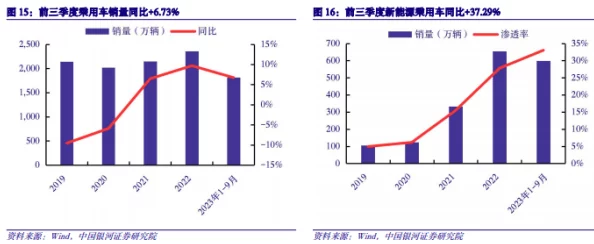 新uu小马拉小车：2024年智能出行趋势与环保理念的完美结合