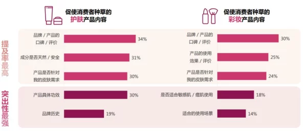 欧亚国际尺码专线欧洲B1B1正式上线,助力消费者轻松选择合适服装尺码 欧亚国际尺码专线欧洲B1B1正式上线,助力消费者轻松选择合适服装尺码