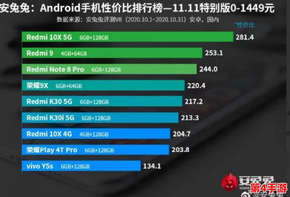 国产无人区码卡二卡三:用户评价称其性能卓越,使用体验超出预期,值得推荐给更多消费者 国产无人区码卡二卡三:用户评价称其性能卓越,使用体验超出预期,值得推荐给更多消费者