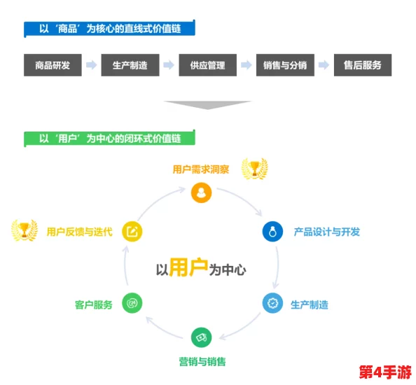 日本Saas成人：2024年AI技术如何重塑在线成人内容行业的未来趋势与挑战