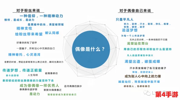 花亦山心之月：星河角色培养价值全面剖析，强度与潜力并重考量指南