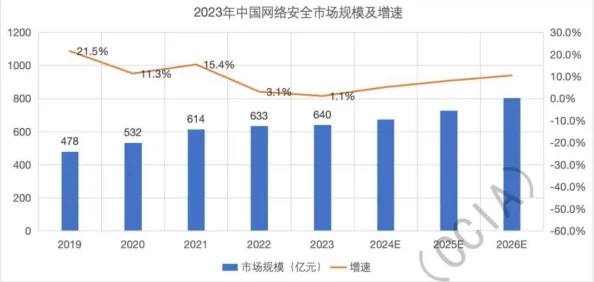 hlw09.ccm黑料：2024年热门话题与网络安全的深度交织分析
