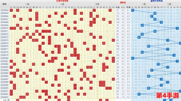 XXXXXL19D18用户评价双色球：深入理解用户反馈与体验分析